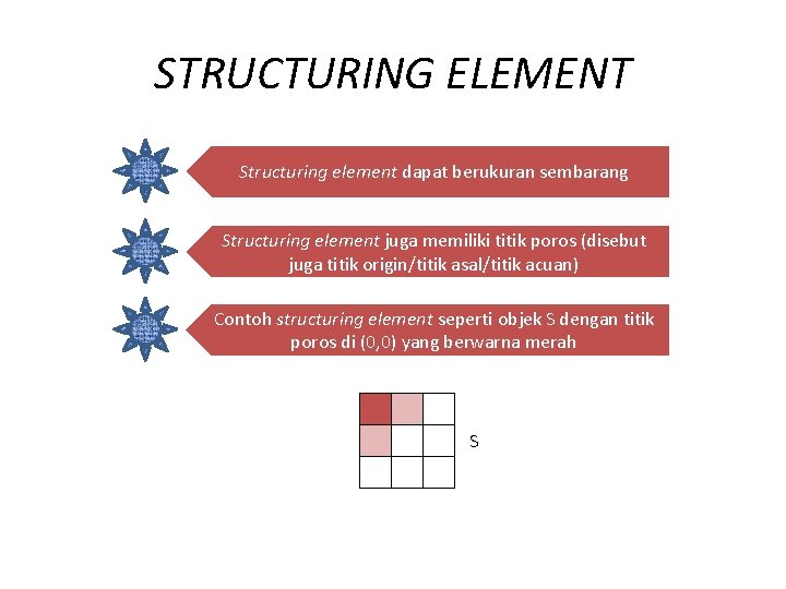 STRUCTURING ELEMENT Structuring element dapat berukuran sembarang Structuring element juga memiliki titik poros (disebut