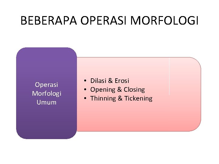 BEBERAPA OPERASI MORFOLOGI Operasi Morfologi Umum • Dilasi & Erosi • Opening & Closing