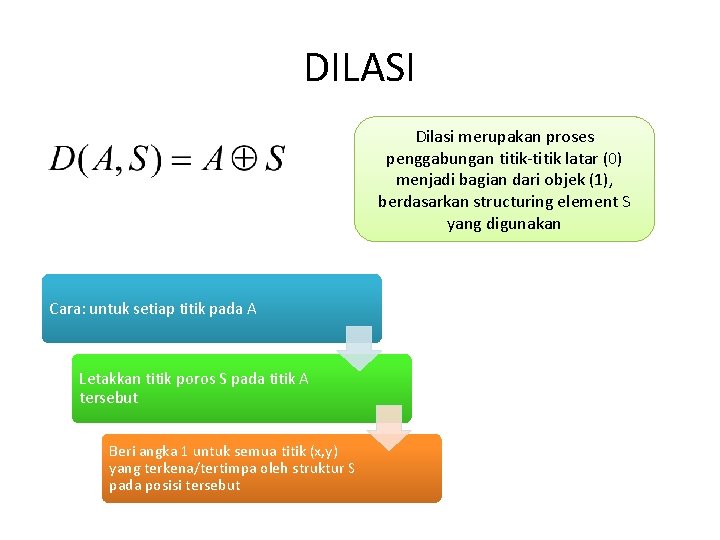 DILASI Dilasi merupakan proses penggabungan titik-titik latar (0) menjadi bagian dari objek (1), berdasarkan