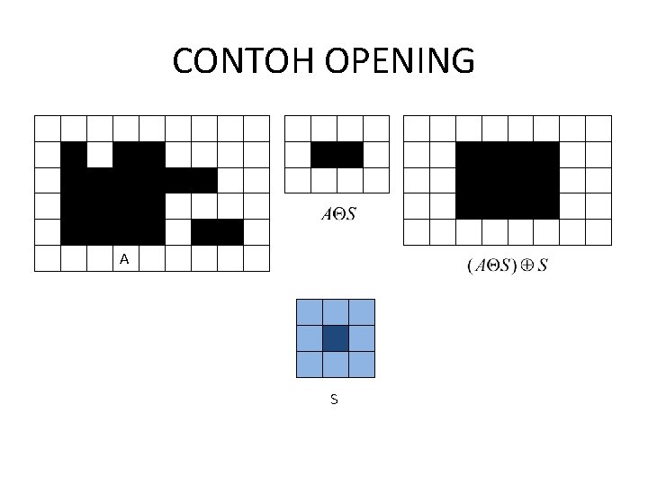 CONTOH OPENING A S 