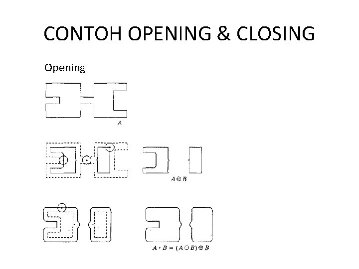 CONTOH OPENING & CLOSING Opening 