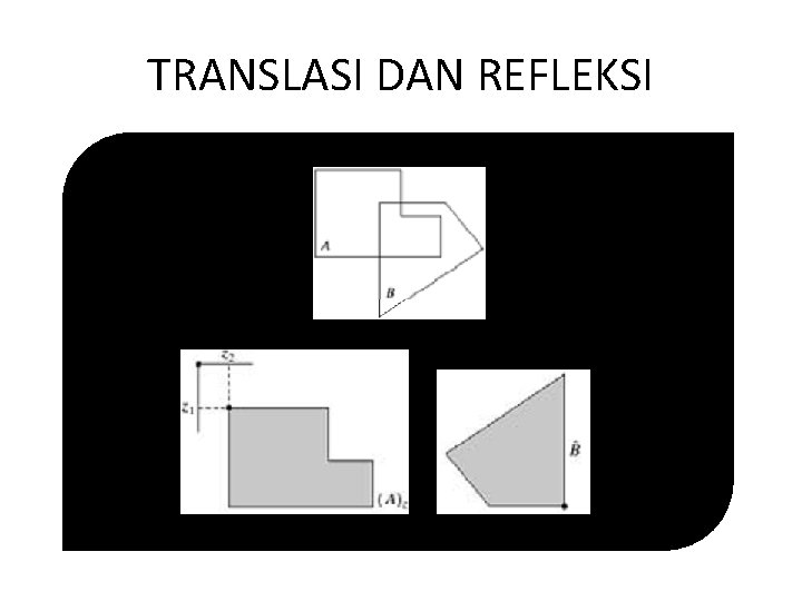 TRANSLASI DAN REFLEKSI 