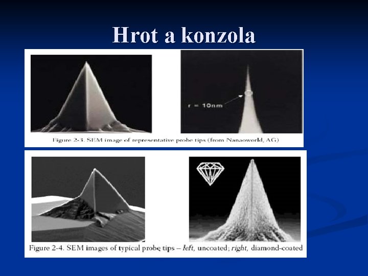 Hrot a konzola 