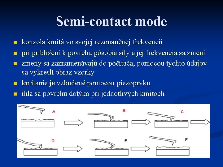 Semi-contact mode n n n konzola kmitá vo svojej rezonančnej frekvencii priblížení k povrchu