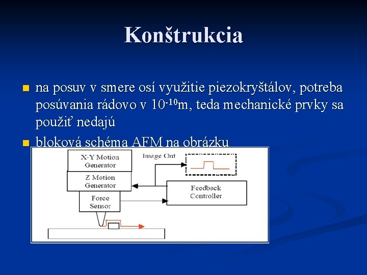 Konštrukcia n n na posuv v smere osí využitie piezokryštálov, potreba posúvania rádovo v