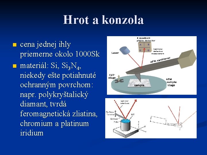 Hrot a konzola n n cena jednej ihly priemerne okolo 1000 Sk materiál: Si,