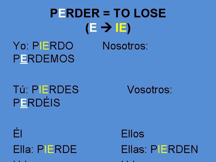 PERDER = TO LOSE (E IE) Yo: PIERDO PERDEMOS Tú: PIERDES PERDÉIS Él Ella: