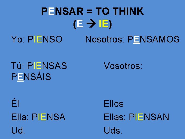 PENSAR = TO THINK (E IE) Yo: PIENSO Nosotros: PENSAMOS Tú: PIENSAS PENSÁIS Vosotros: