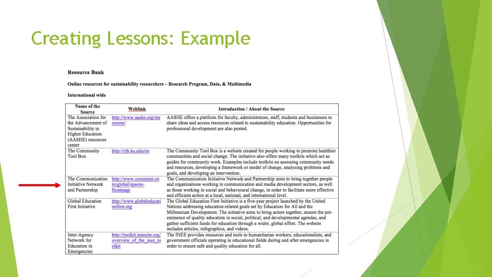 Creating Lessons: Example 