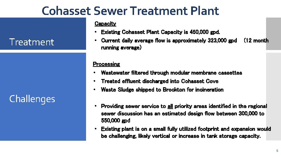 Cohasset Sewer Treatment Plant Treatment Challenges Capacity • Existing Cohasset Plant Capacity is 450,