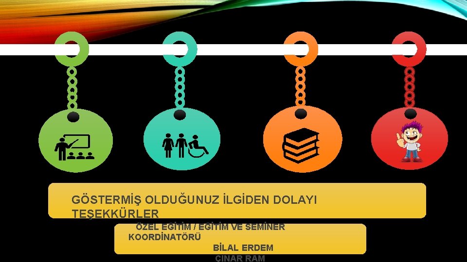 GÖSTERMİŞ OLDUĞUNUZ İLGİDEN DOLAYI TEŞEKKÜRLER ÖZEL EĞİTİM / EĞİTİM VE SEMİNER KOORDİNATÖRÜ BİLAL ERDEM