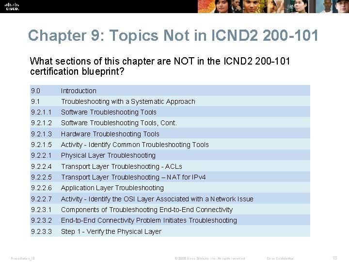 Chapter 9: Topics Not in ICND 2 200 -101 What sections of this chapter