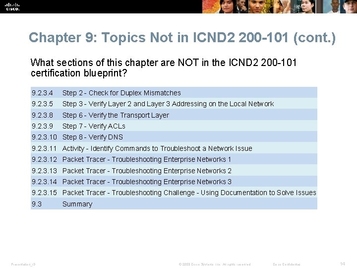 Chapter 9: Topics Not in ICND 2 200 -101 (cont. ) What sections of