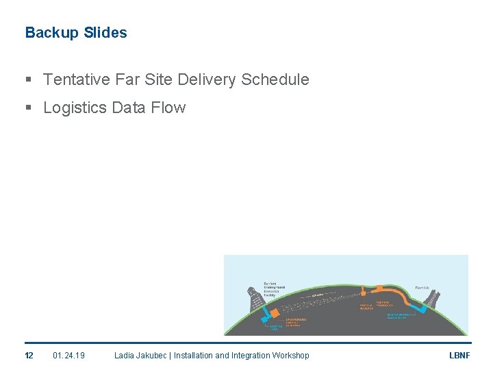 Backup Slides § Tentative Far Site Delivery Schedule § Logistics Data Flow 12 01.