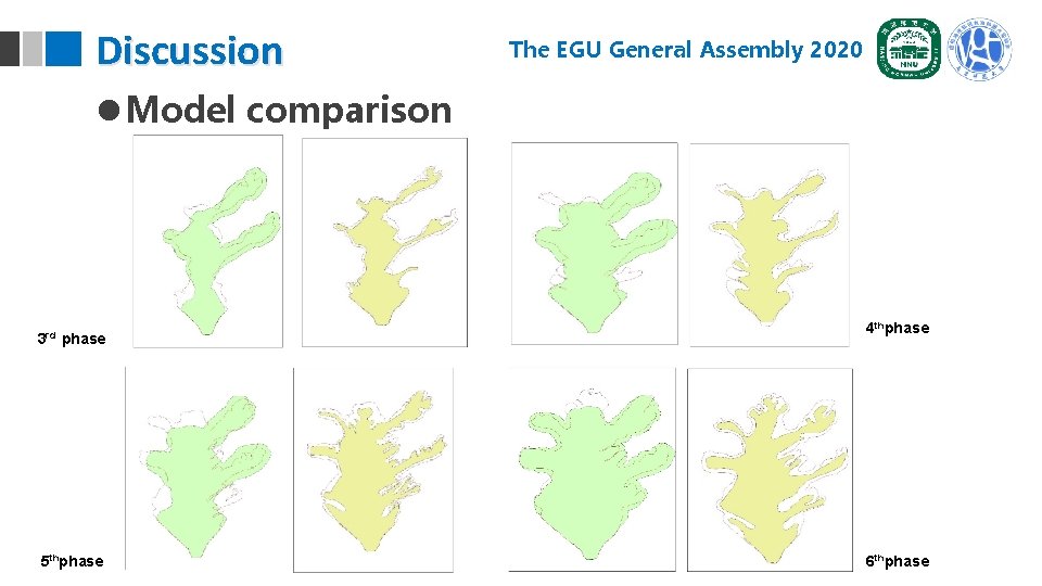 Discussion The EGU General Assembly 2020 l Model comparison 3 rd phase 5 thphase