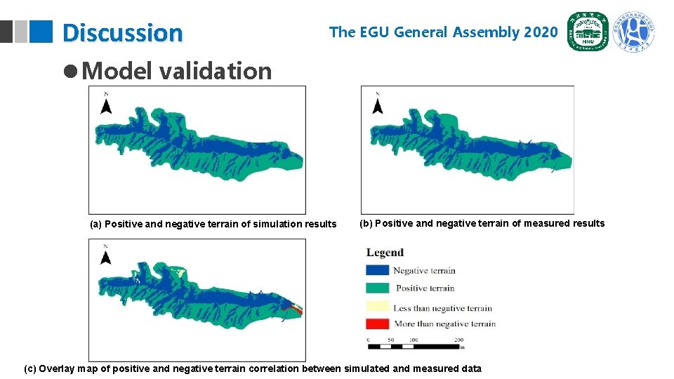 Discussion The EGU General Assembly 2020 l Model validation (a) Positive and negative terrain