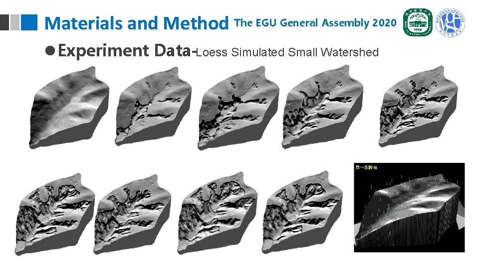 Materials and Method The EGU General Assembly 2020 l Experiment Data-Loess Simulated Small Watershed