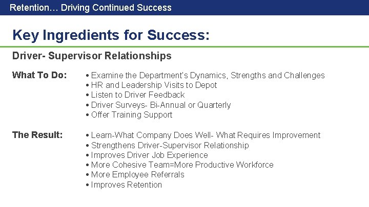 Retention… Driving Continued Success Key Ingredients for Success: Driver- Supervisor Relationships What To Do: