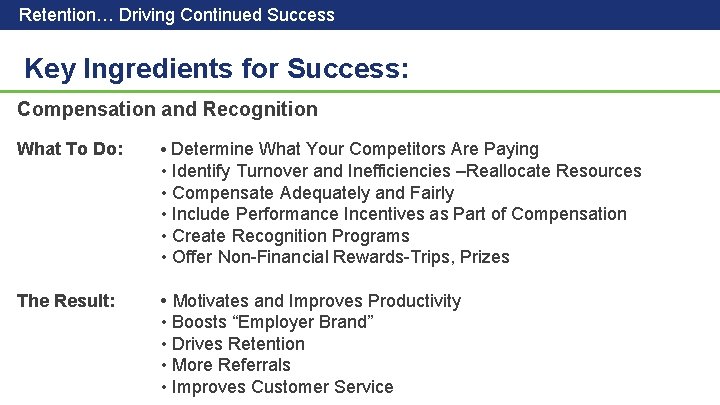 Retention… Driving Continued Success Key Ingredients for Success: Compensation and Recognition What To Do: