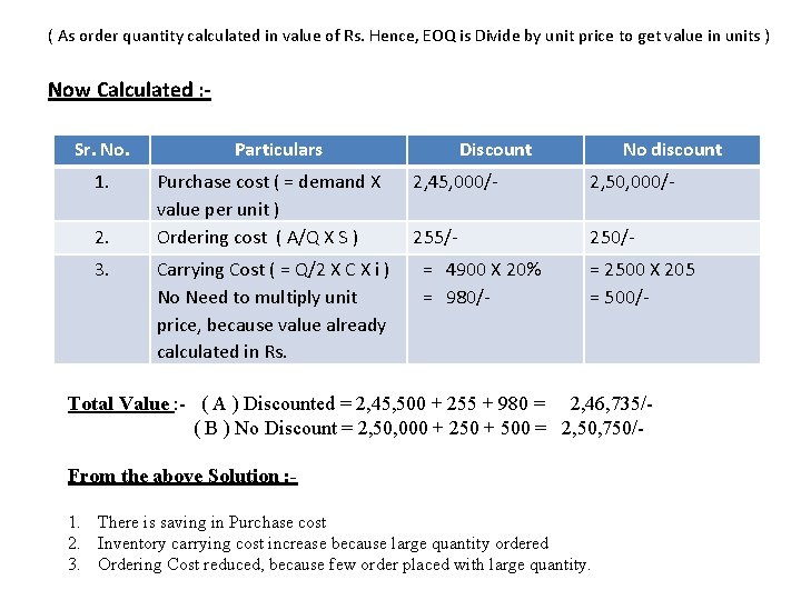 ( As order quantity calculated in value of Rs. Hence, EOQ is Divide by