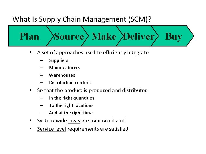 What Is Supply Chain Management (SCM)? Plan Source Make Deliver Buy • A set
