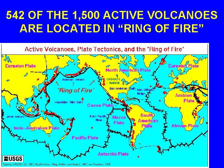 542 OF THE 1, 500 ACTIVE VOLCANOES ARE LOCATED IN “RING OF FIRE” 