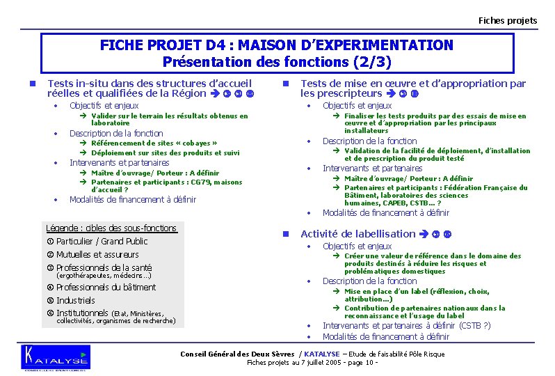 Fiches projets FICHE PROJET D 4 : MAISON D’EXPERIMENTATION Présentation des fonctions (2/3) n