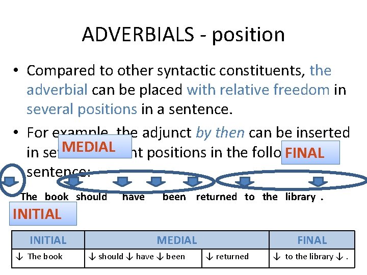 ADVERBIALS - position • Compared to other syntactic constituents, the adverbial can be placed