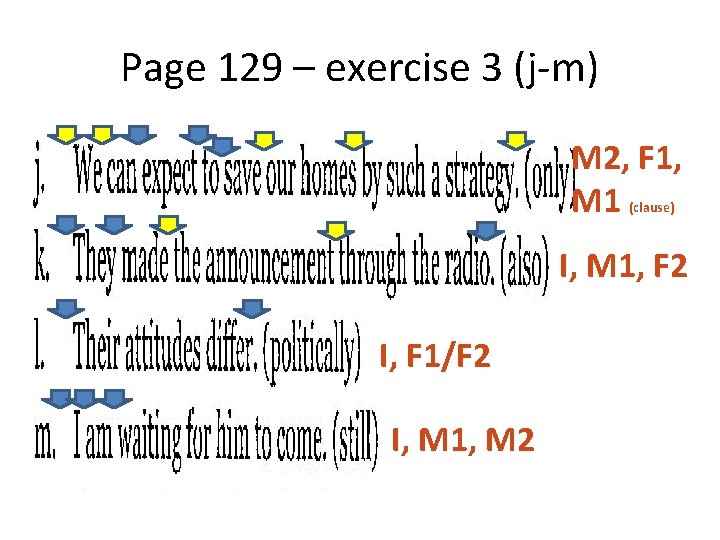 Page 129 – exercise 3 (j-m) M 2, F 1, M 1 (clause) I,