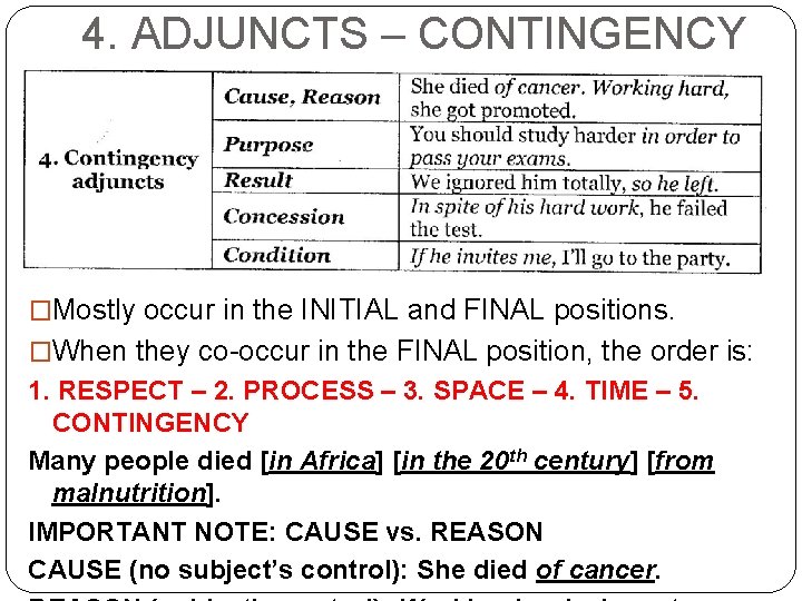 4. ADJUNCTS – CONTINGENCY �Mostly occur in the INITIAL and FINAL positions. �When they