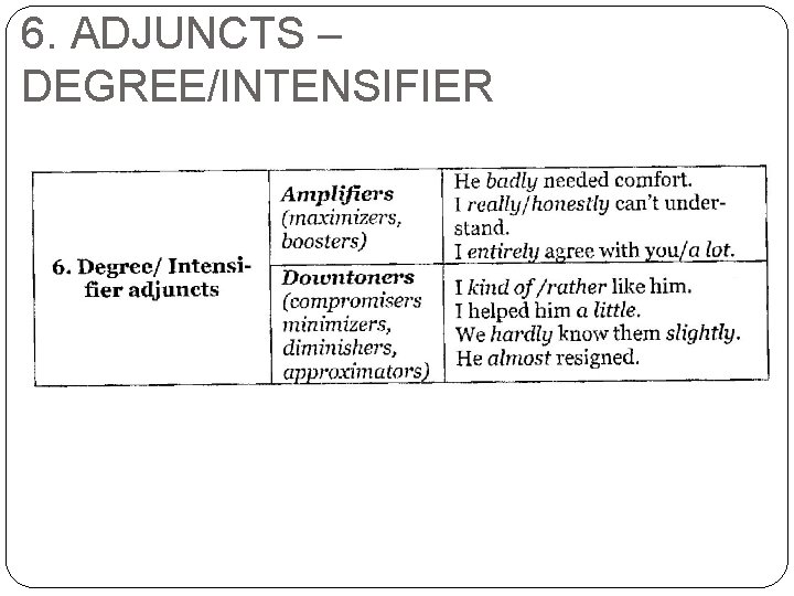 6. ADJUNCTS – DEGREE/INTENSIFIER 