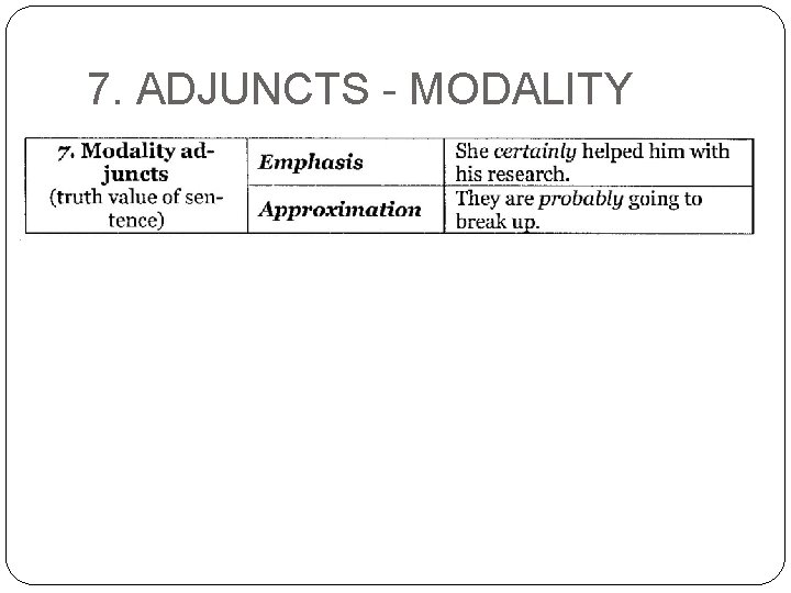 7. ADJUNCTS - MODALITY 