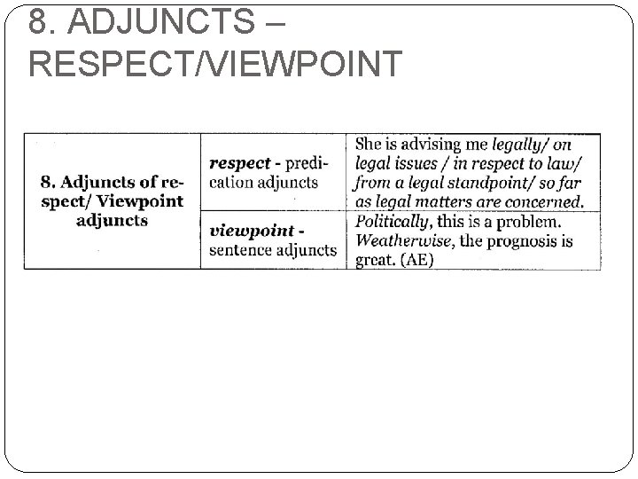 8. ADJUNCTS – RESPECT/VIEWPOINT 