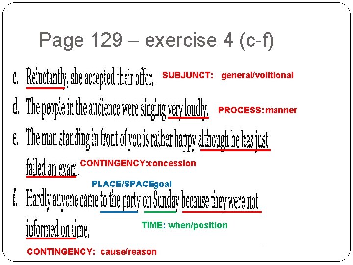 Page 129 – exercise 4 (c-f) SUBJUNCT: general/volitional PROCESS: manner CONTINGENCY: concession PLACE/SPACE: goal