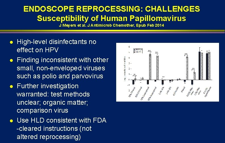 ENDOSCOPE REPROCESSING: CHALLENGES Susceptibility of Human Papillomavirus J Meyers et al. J Antimicrob Chemother,