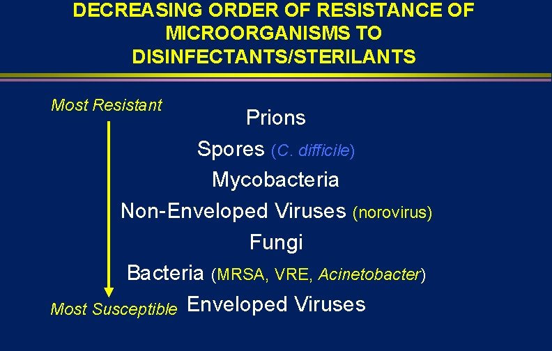 DECREASING ORDER OF RESISTANCE OF MICROORGANISMS TO DISINFECTANTS/STERILANTS Most Resistant Prions Spores (C. difficile)