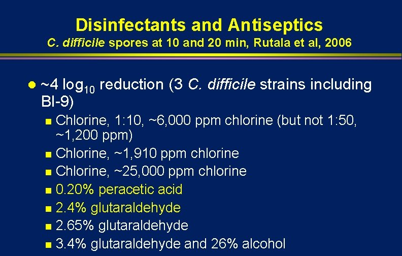 Disinfectants and Antiseptics C. difficile spores at 10 and 20 min, Rutala et al,