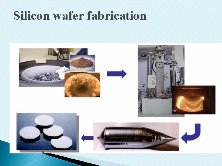 Silicon wafer fabrication 