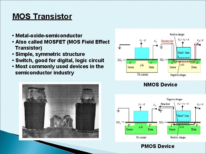 MOS Transistor • Metal-oxide-semiconductor • Also called MOSFET (MOS Field Effect Transistor) • Simple,