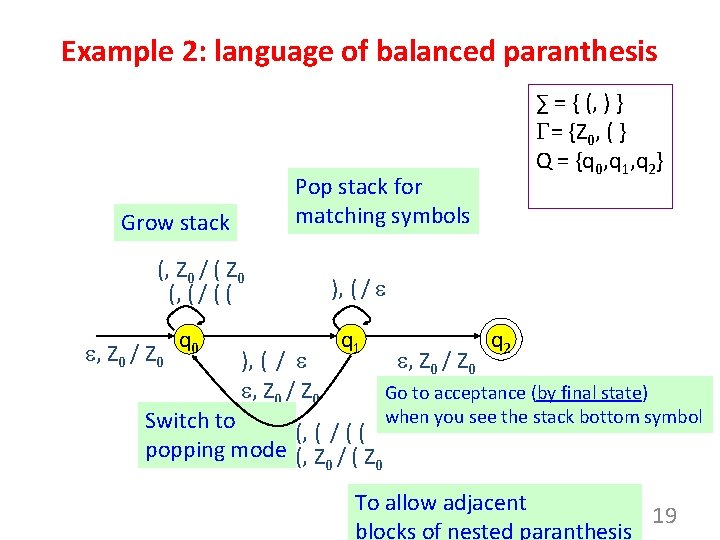 Example 2: language of balanced paranthesis Pop stack for matching symbols Grow stack (,
