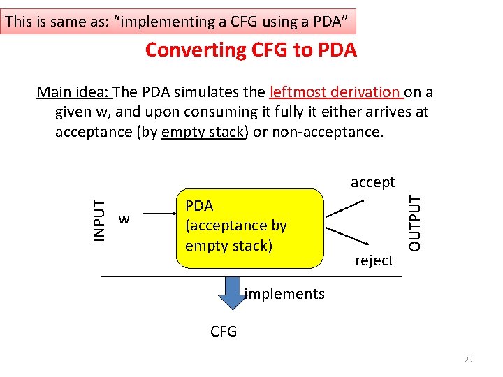 This is same as: “implementing a CFG using a PDA” Converting CFG to PDA