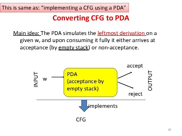 This is same as: “implementing a CFG using a PDA” Converting CFG to PDA This is same as: “implementing a CFG using a PDA” Converting CFG to PDA