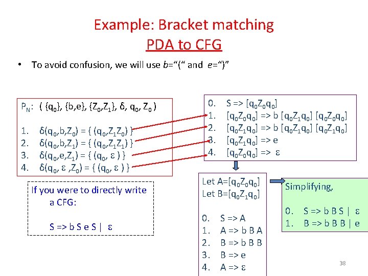 Example: Bracket matching PDA to CFG • To avoid confusion, we will use b=“(“ Example: Bracket matching PDA to CFG • To avoid confusion, we will use b=“(“