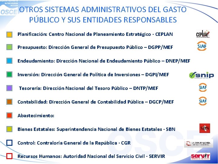 OTROS SISTEMAS ADMINISTRATIVOS DEL GASTO PÚBLICO Y SUS ENTIDADES RESPONSABLES Planificación: Centro Nacional de