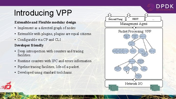 Introducing VPP Extensible and Flexible modular design • Implement as a directed graph of