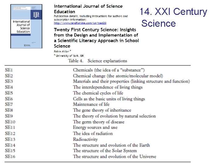 14. XXI Century Science 