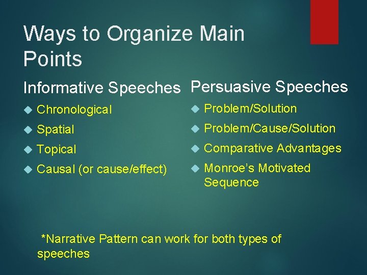 Ways to Organize Main Points Informative Speeches Persuasive Speeches Chronological Problem/Solution Spatial Problem/Cause/Solution Topical Ways to Organize Main Points Informative Speeches Persuasive Speeches Chronological Problem/Solution Spatial Problem/Cause/Solution Topical