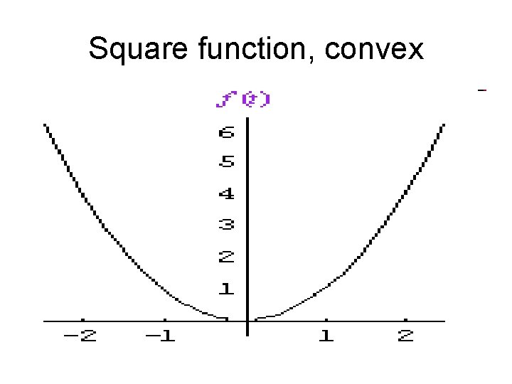 Square function, convex 