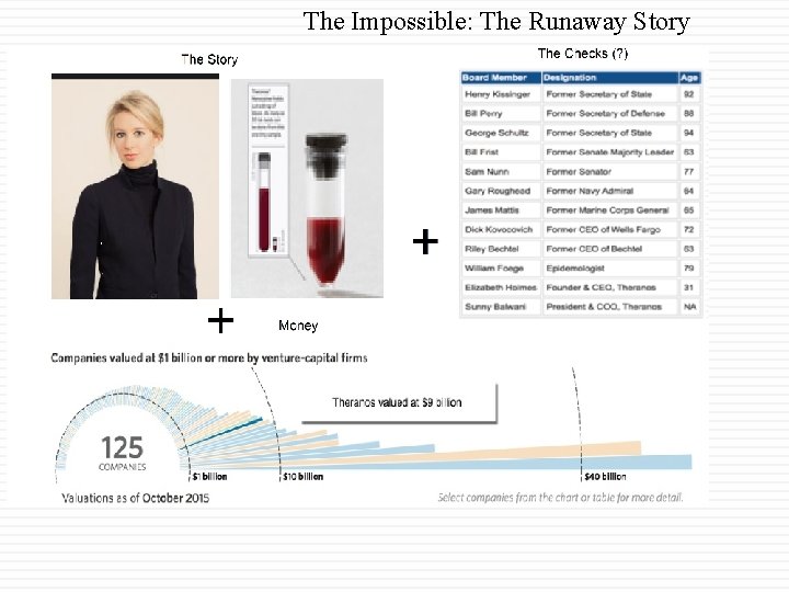 The Impossible: The Runaway Story 