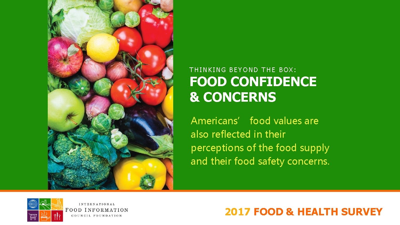 THINKING BEYOND THE BOX: FOOD CONFIDENCE & CONCERNS Americans’ food values are also reflected